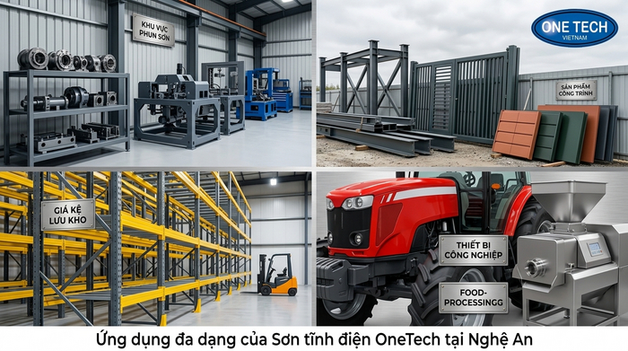 Ứng dụng sơn tĩnh điện Nghệ An trong sản xuất và xây dựng Ứng dụng sơn tĩnh điện tại Nghệ An cho cơ khí, xây dựng, kho hàng và thiết bị công nghiệp